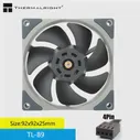 Высокопроизводительный вентилятор охлаждения Thermalright TL-B9 чехол, 92x92x2500 мм, обмин, 4 контакта, ШИМ (art.: 3920c2b2c3bde)
